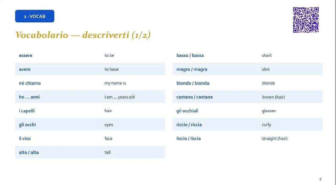 A language learning chart in Italian and English with vocabulary words, their definitions, and categories such as hair, eyes, face, height, and color. The chart is divided into two columns with blue highlights and includes a QR code in the top right corner.