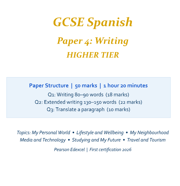 Spanish GCSE Writing Higher Exam Booklet - Edexcel - Student booklet