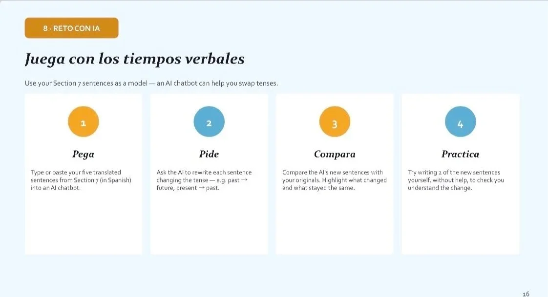 A language learning activity titled "Juega con los tiempos verbales" with four steps: Pega, Pide, Compara, Practica, each with a brief description, emphasizing language practice with section 7 sentences and using AI chatbot to swap verb tenses.