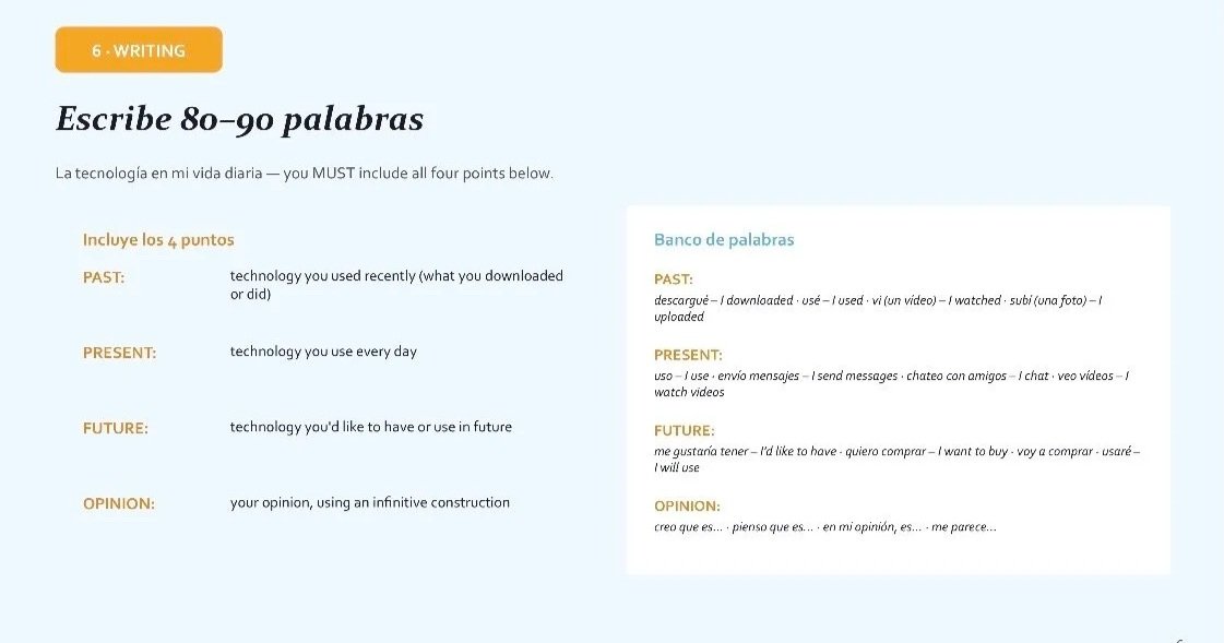 This page provides instructions for writing 80-90 words about technology use, including four points: past, present, future, and opinion, with example Spanish translations.