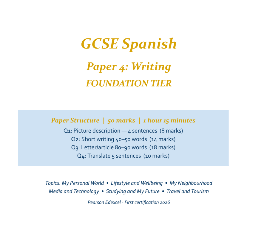 Spanish GCSE Writing Foundation Exam Booklet - Edexcel - Student booklet