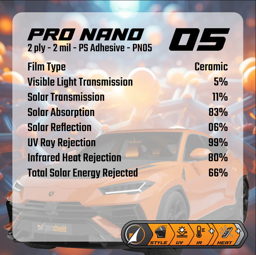 Specifications for Pro Nano 05 ceramic window tint, including film type, light and solar transmission percentages, and rejection rates.