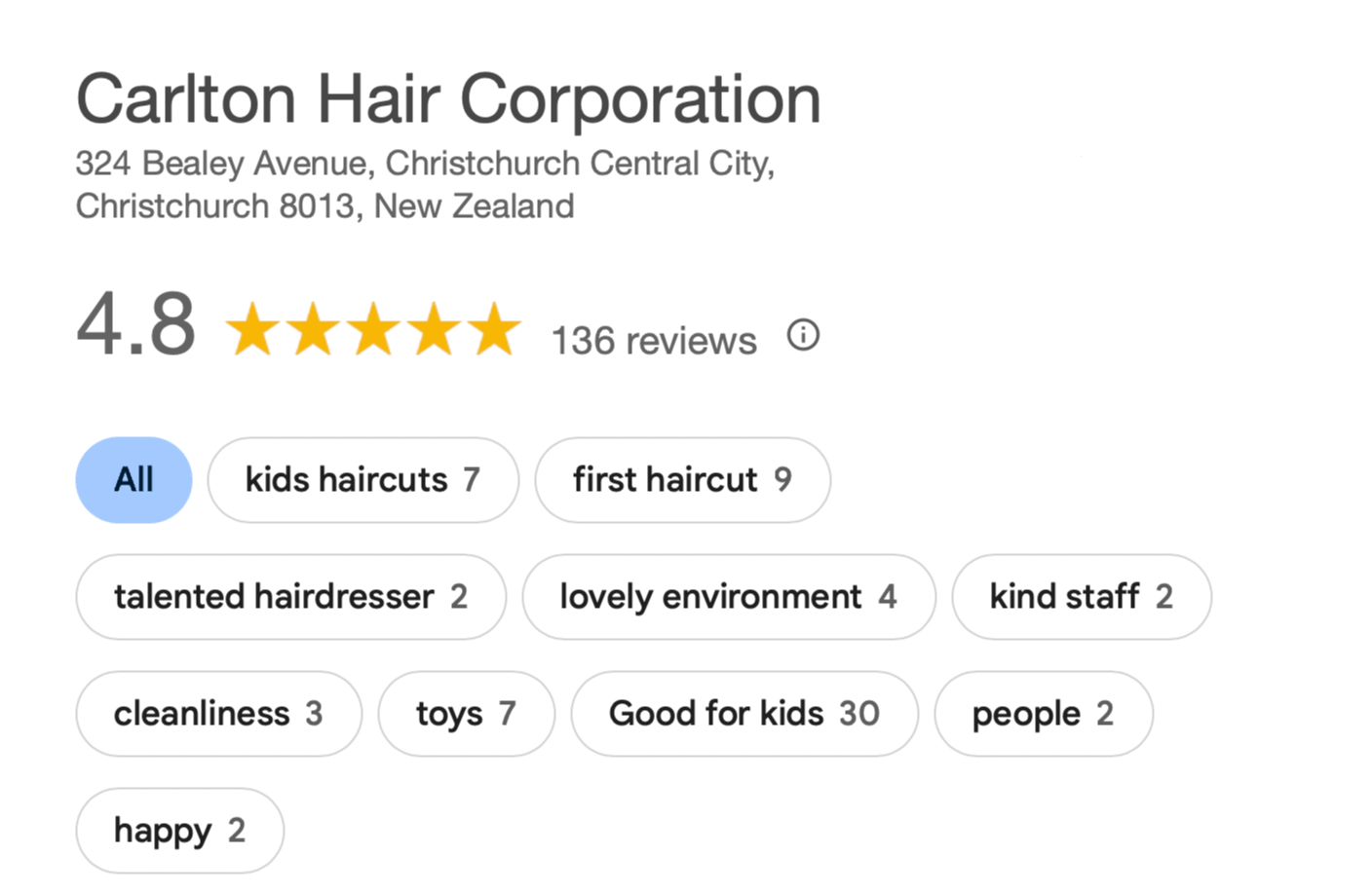 Carlton Hair Corp Google Reviews Summary