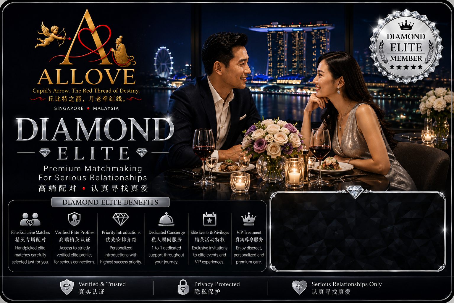 Diamond Elite Membership