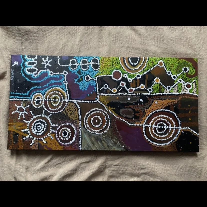 Existing Within The Landscape