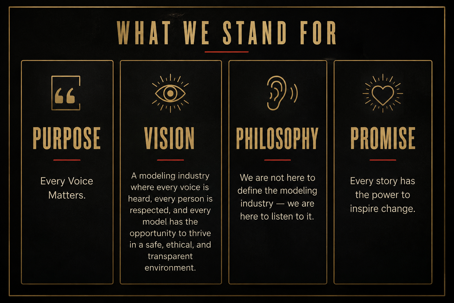 An infographic titled 'What We Stand For' with four sections labeled Purpose, Vision, Philosophy, and Promise, each with icons and descriptive text highlighting core values and commitments.
