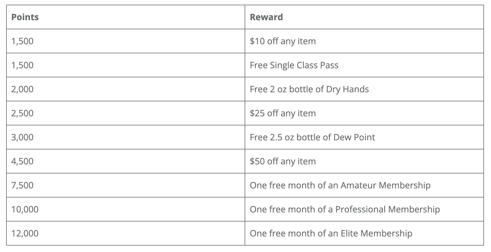 The Reward Point System at Embrace Pole Art and Fitness