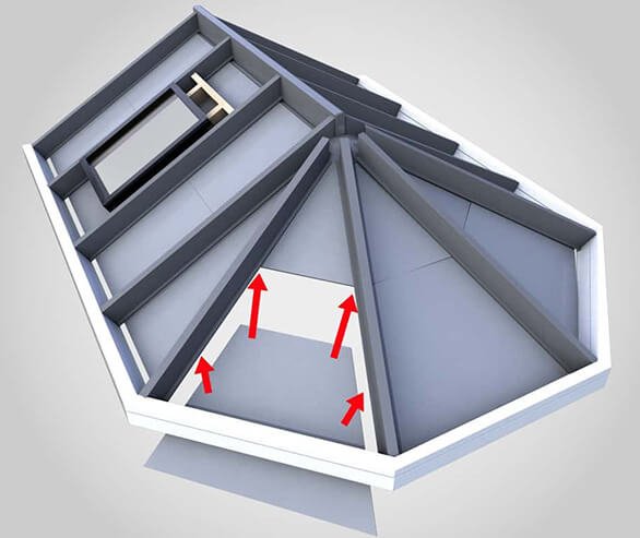 Architectural illustration of a building's roof structure with labeled support beams and spaces, shown in a 3D view.