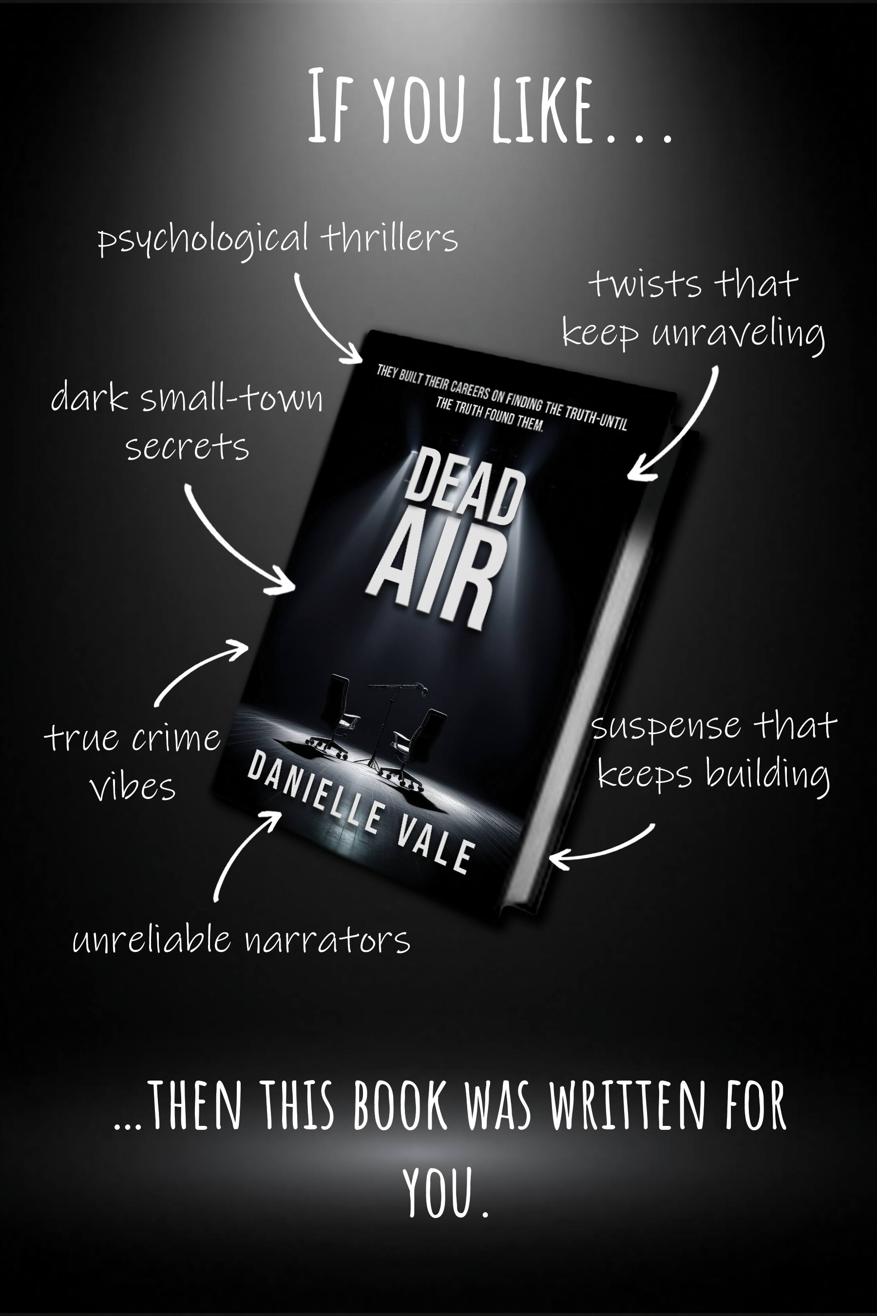 A book titled 'Dead Air' by Danielle Valje is shown with annotations describing it as a dark small-town secrets thriller with unreliable narrators, true crime vibes, suspense that keeps building, and twists that keep unraveling, along with the phrase 'If you like...'