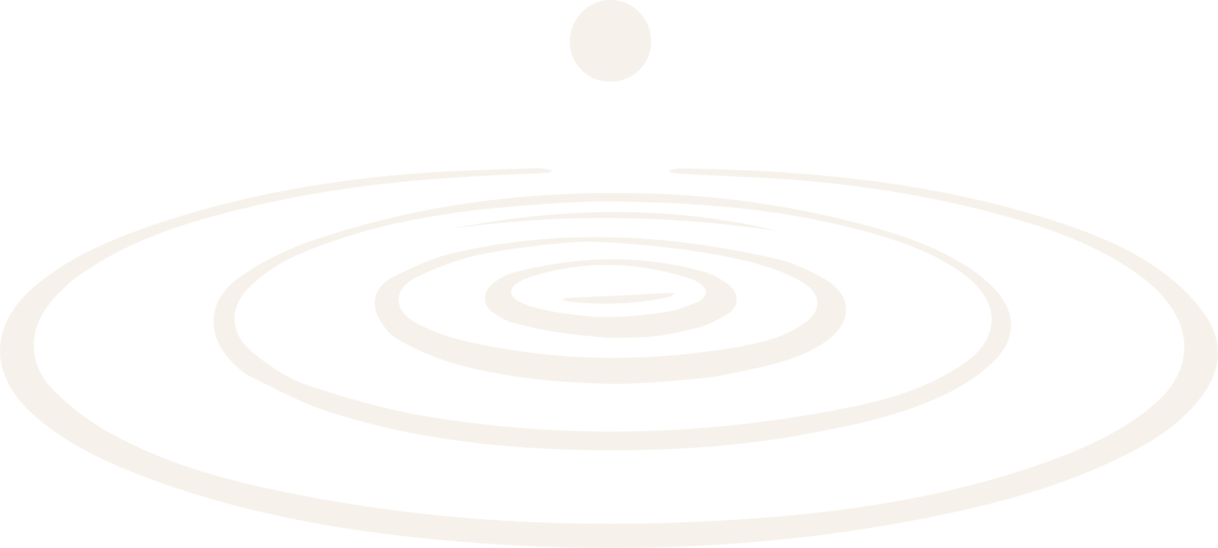 Et diagram over jordskælvsbølger, der viser hovedbølger, overfladesbølger og kropbølger, med en jordoverflade, en jordkerne og en jordskælvscentrum, markeret med runde bjælker og cirkler til at illustrere bølgernes bevægelse.