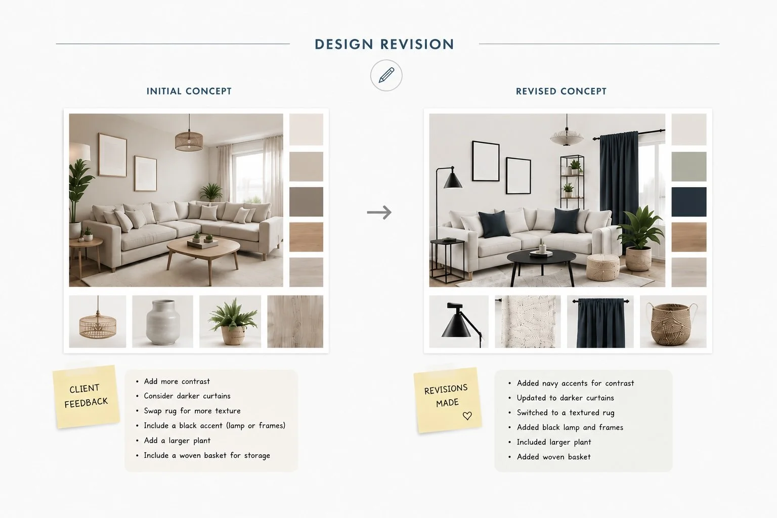 Comparison of interior design concepts before and after revision; shows living rooms with different color schemes and decor, including furniture, curtains, lighting, and plants.