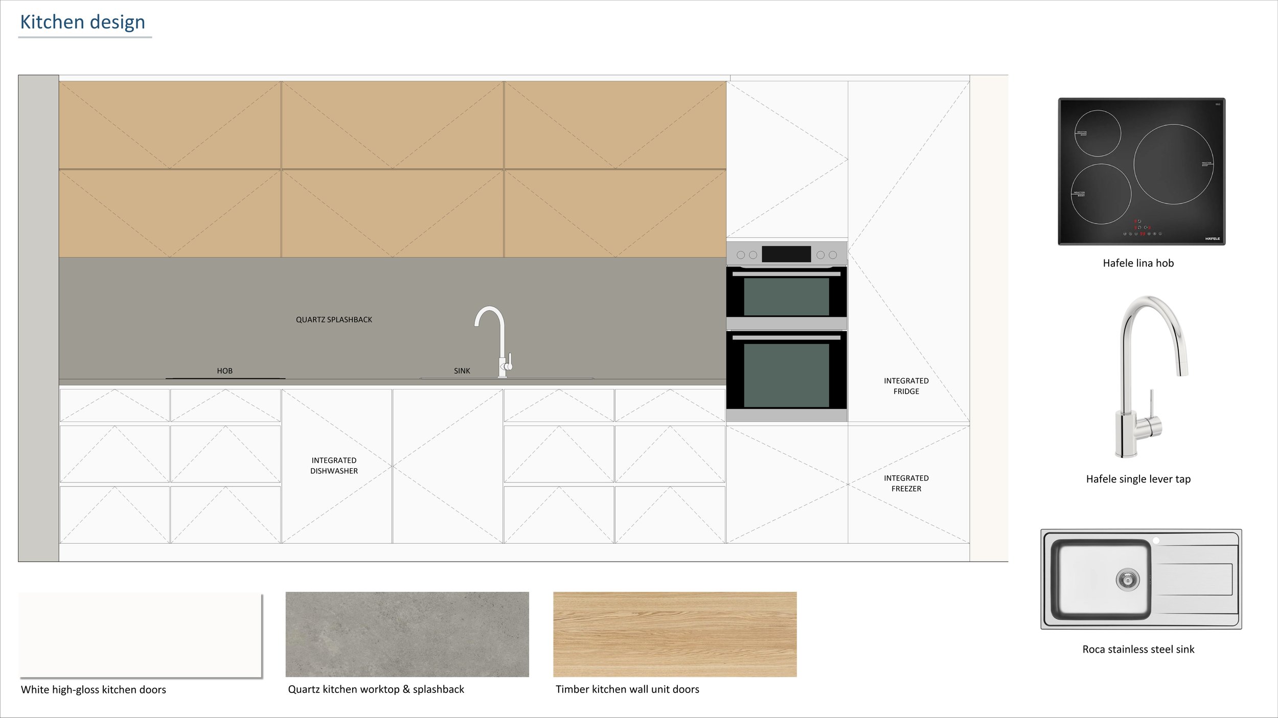 Design Premium kitchen (1).jpg