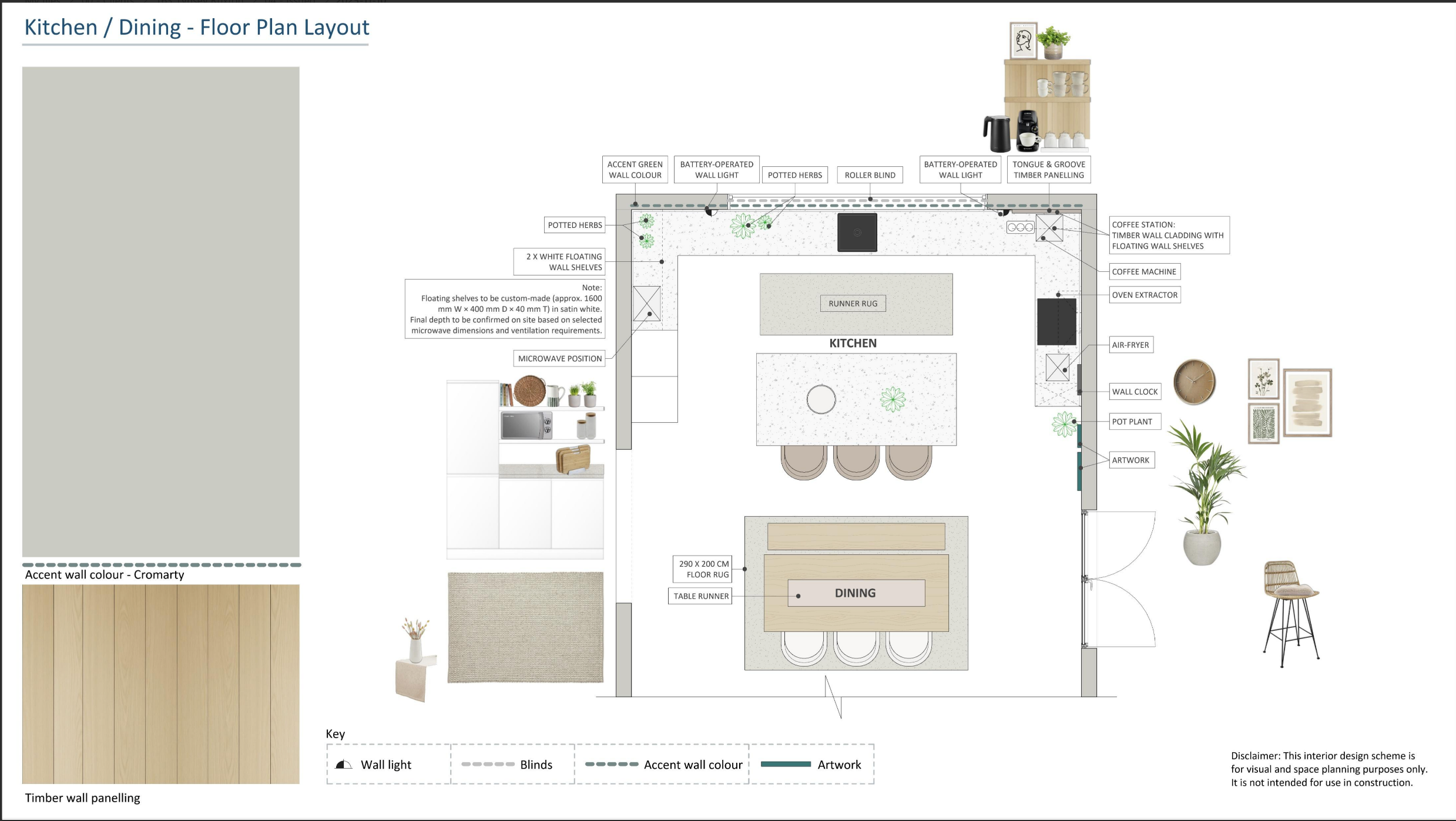 Floor plan layout of a kitchen and dining area showing various features including an island with stools, kitchen appliances, furniture, and decorative elements, with labeled details about wall colors, lighting, and storage options.
