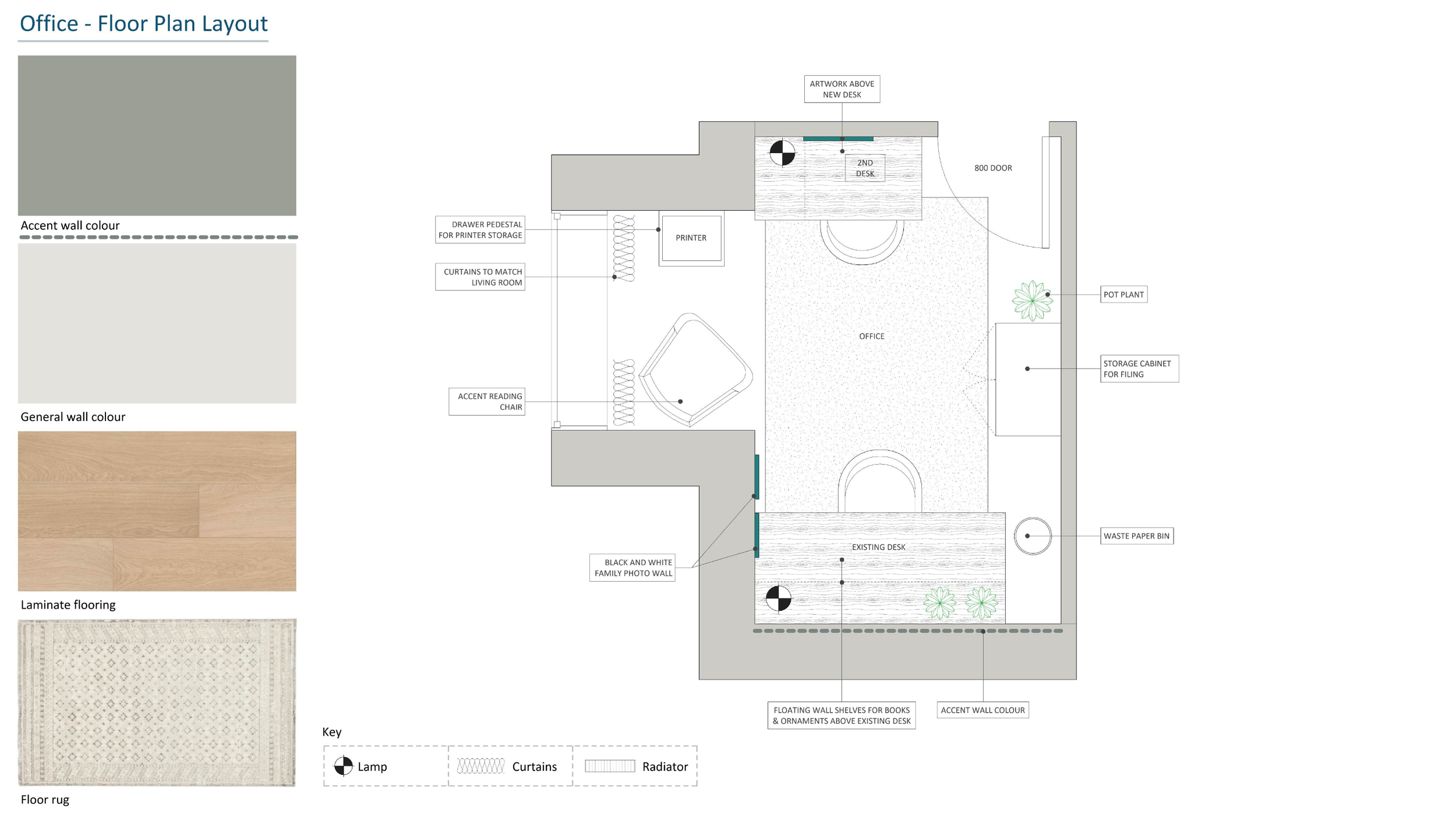 Floor plan layout of an office space showing desks, a waste paper bin, potted plants, a family photo wall, and storage cabinets. Additional details include a black and white family photo wall, floating wall shelves for books, and a door labeled 800 d