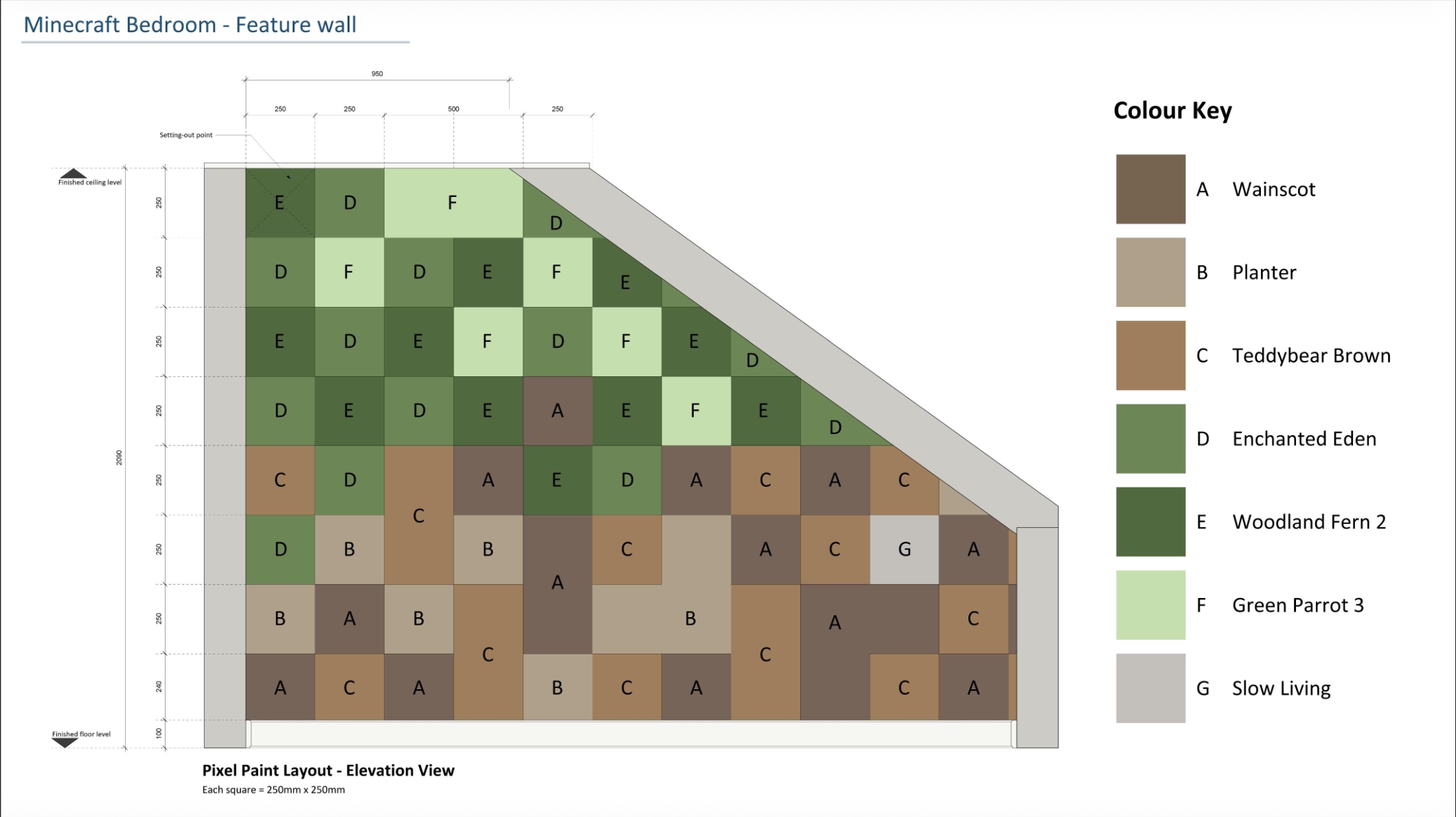 A design plan of a Minecraft bedroom, showing a pixel paint layout with labeled color sections and a legend for color key, including various shades of brown, green, beige, gray, and black.