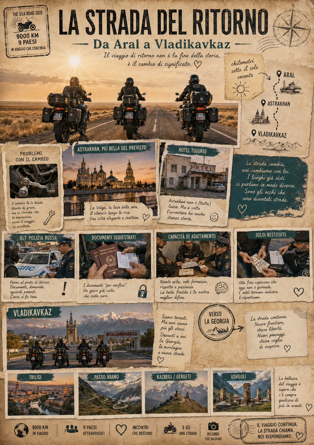 La strada del ritorno… Parte 2        ( da Aralsk a Vladikavkaz)