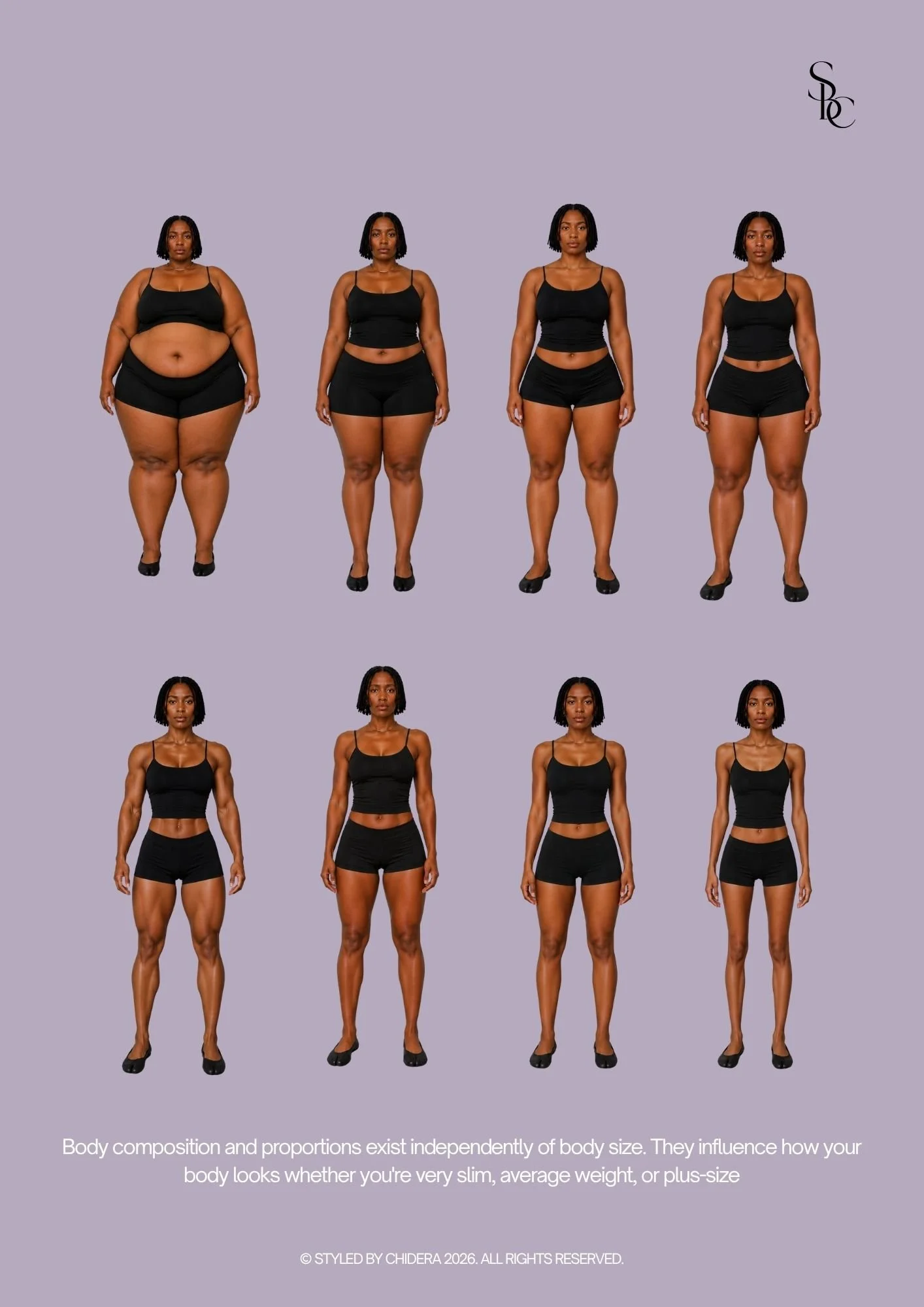 The Ultimate Guide To Knowing Your Body (1).jpg