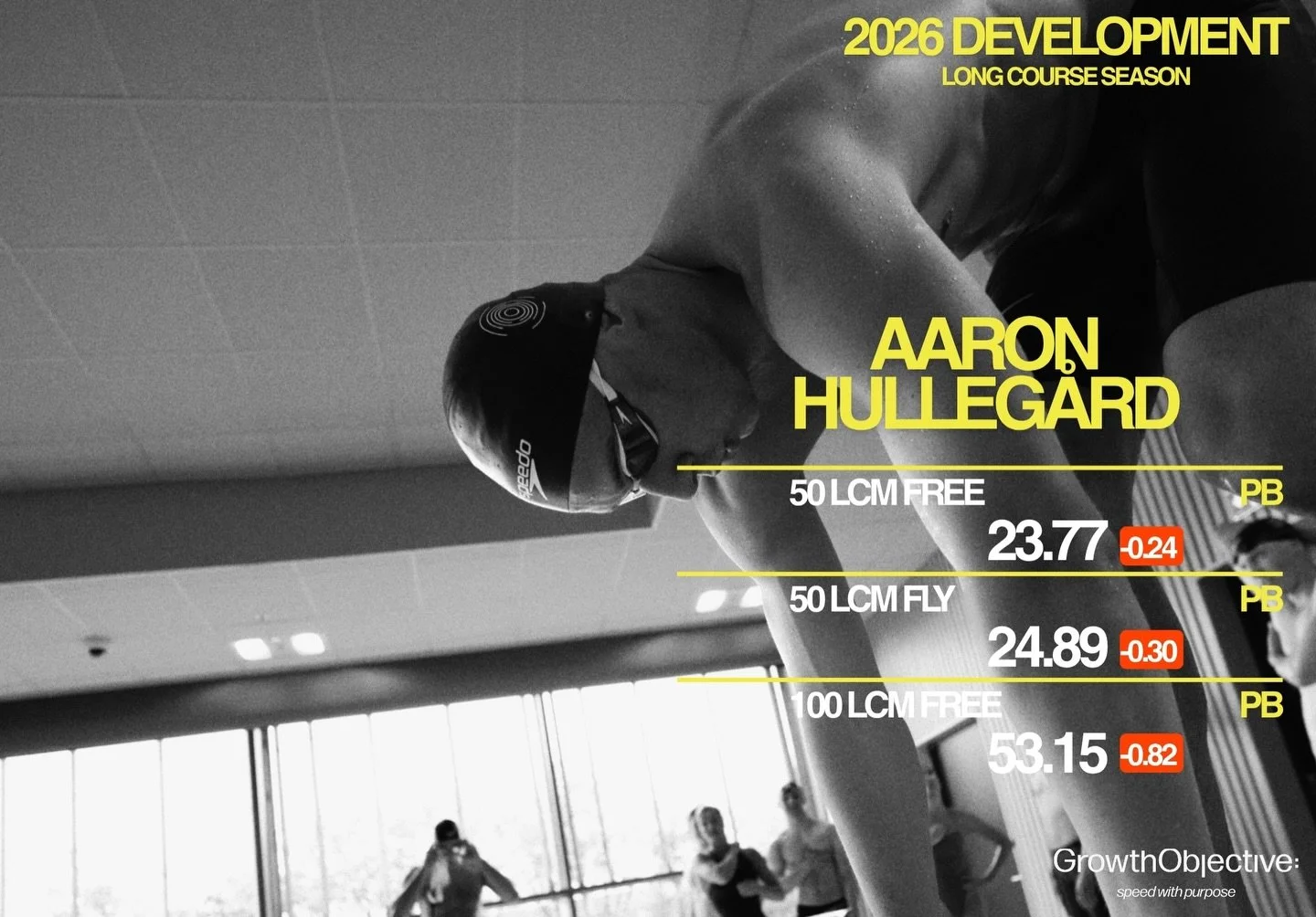 @aaronhullegard joined GO at our training camp in Turkey in 2025, and has so far had a great year while continuing to train with his home club @sklaxen.

Aaron will join GO full-time in August, and we&rsquo;re incredibly excited to see what we can ac
