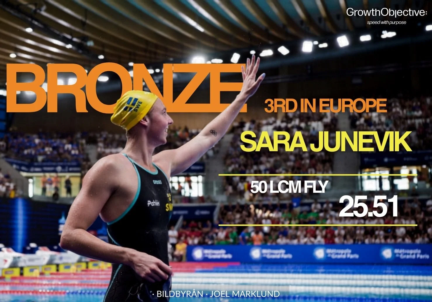 THIRD IN EUROPE.

25.51.

An incredible achievement from an incredible athlete and person.

And a special one for us: Growth Objective&rsquo;s first-ever international championship medal.

@sarajunevik 🥉