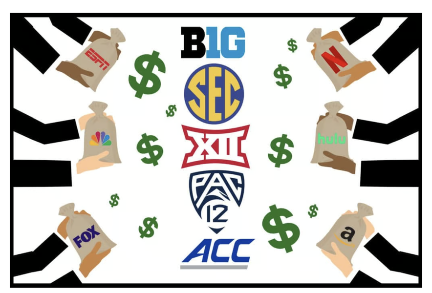 Amateur Collegiate Sports Is Dead... Act Accordingly