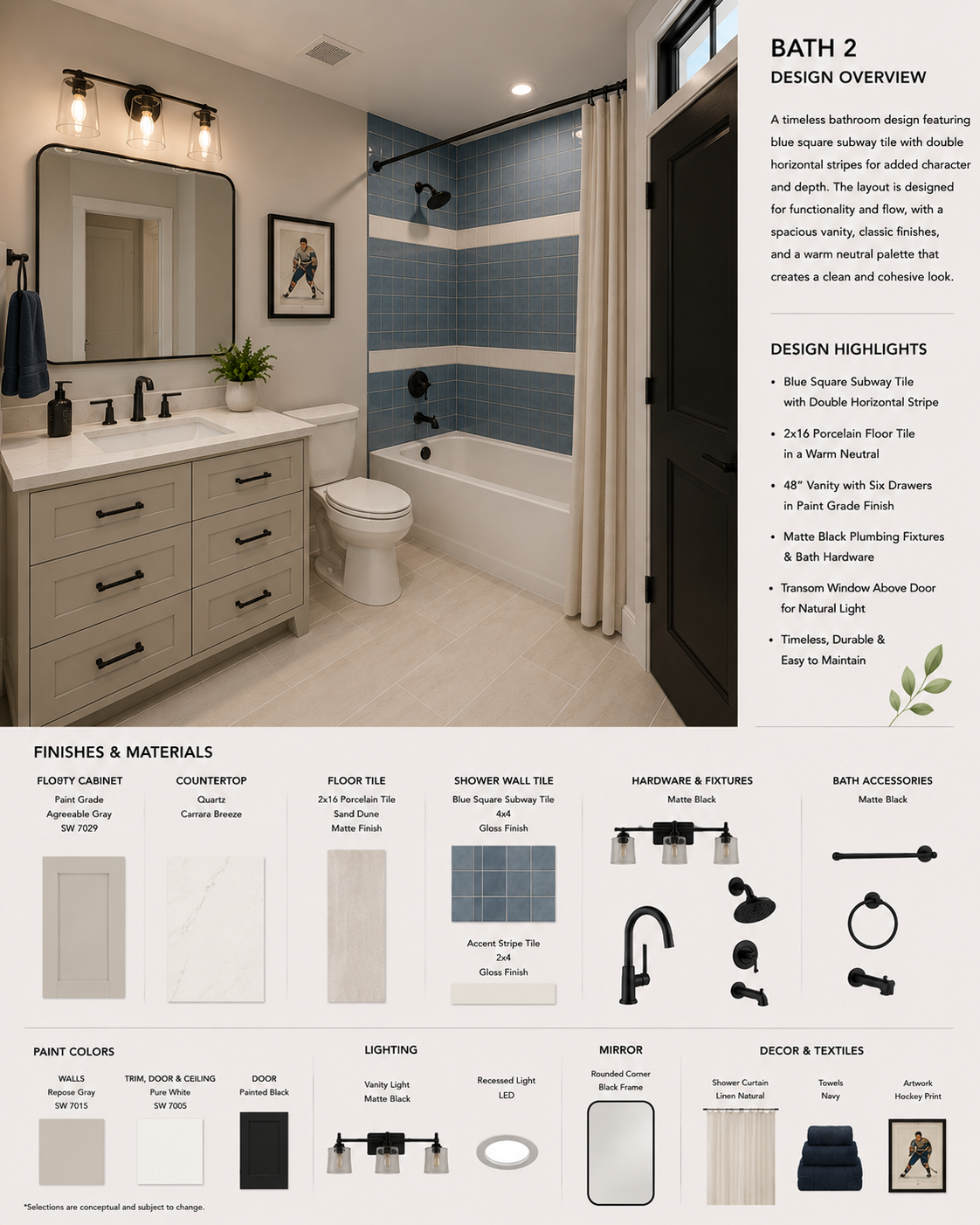 Bathroom design board with a white vanity and blue shower tile for 14324 Southern Pines Dr.