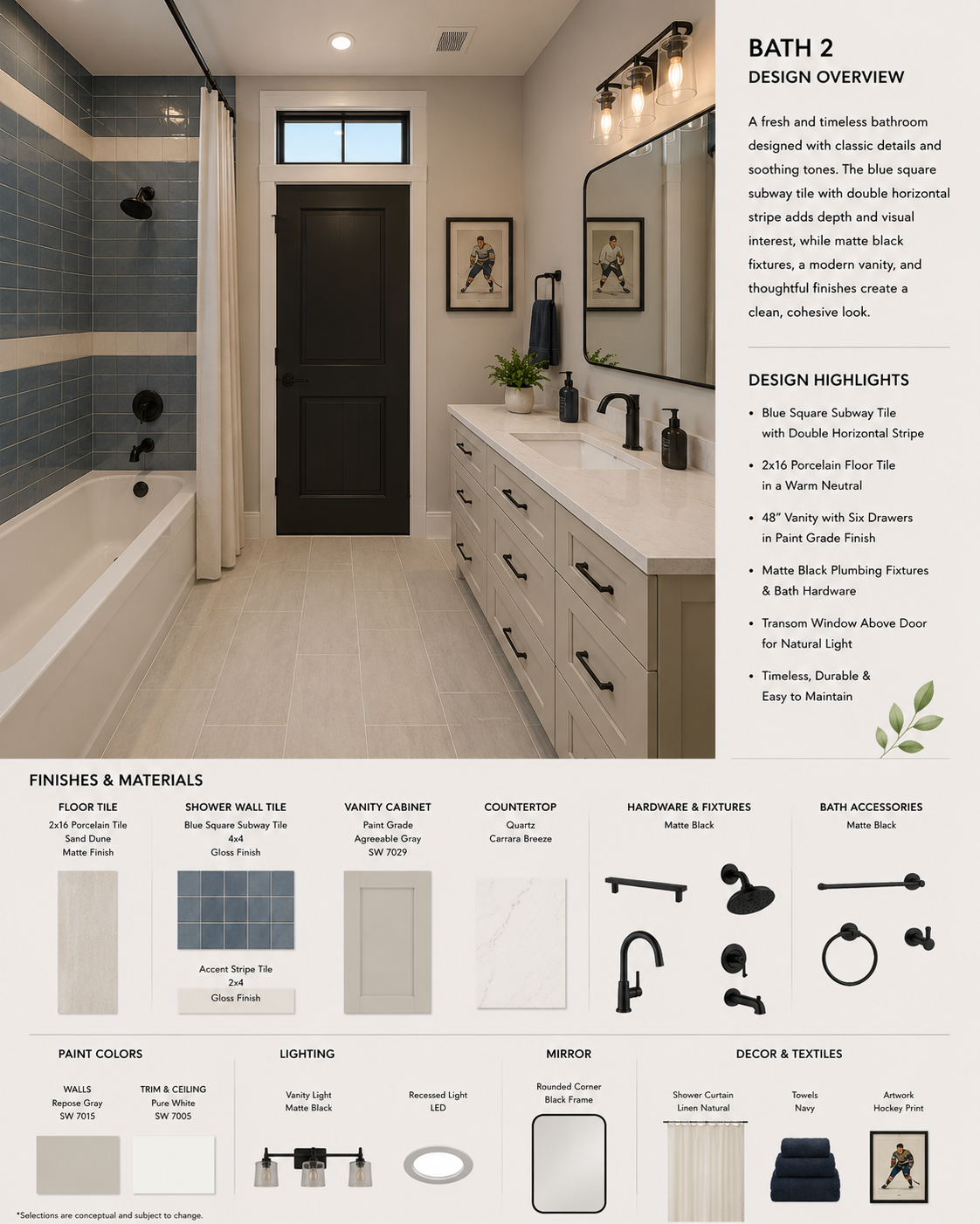 Bathroom design board with a white vanity, bathtub and blue shower tile for 14324 Southern Pines Dr.