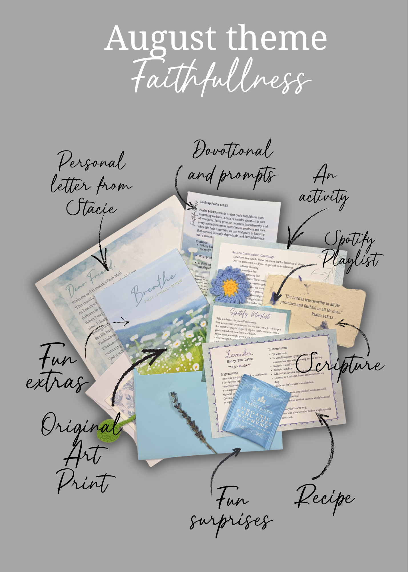 A collection of august-themed paper printouts and craft materials arranged on a gray background, labeled with handwritten annotations such as 'Original Art Print,' 'Fun surprises,' 'Recipe,' 'Fun extras,' and descriptions of contents including a personal letter, devotional prompts, an activity, a Spotify playlist, and a tea packet.