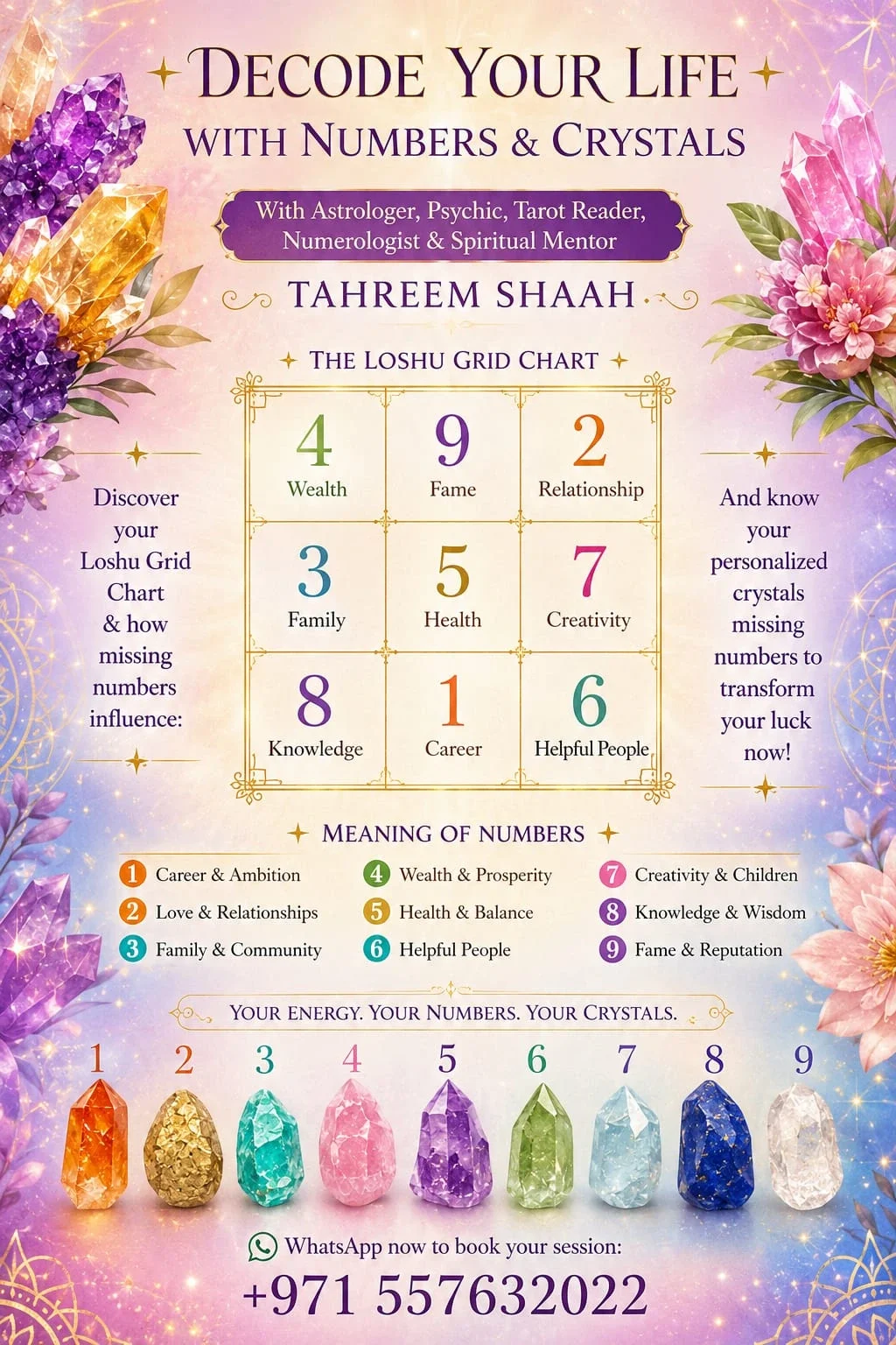 Birth Name Correction - Numerology