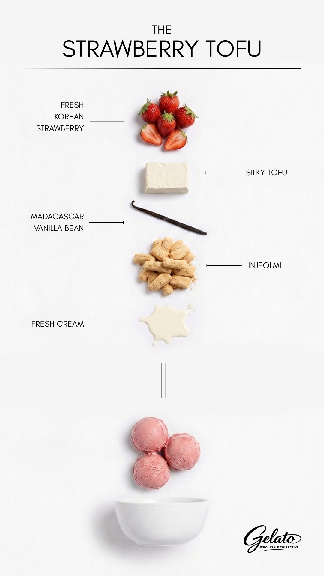 best korean ice cream gelato strawberry tofu injeolmi.png