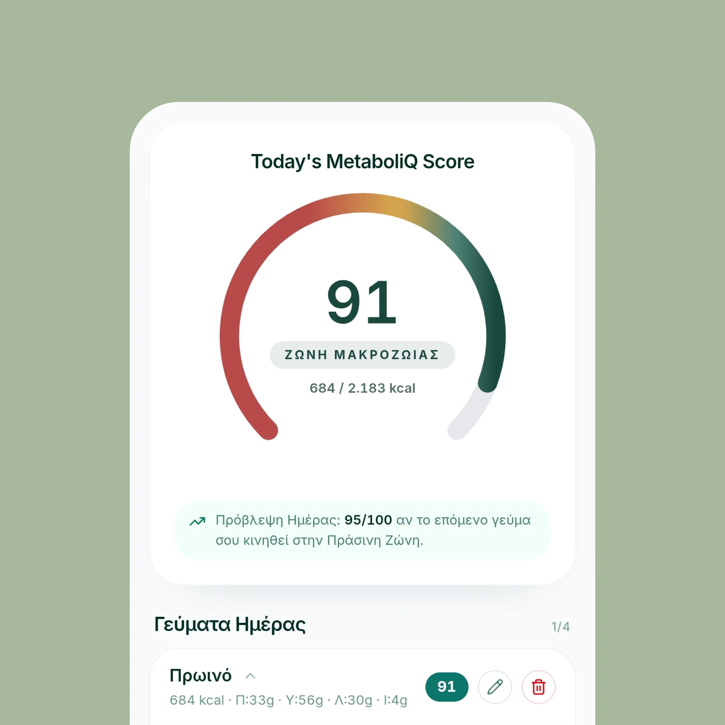 Digital screenshot of a health or fitness app showing today's MetabolicIQ score of 91, with a color-coded arc in red, yellow, and green, and Greek text indicating meal information and calorie count.