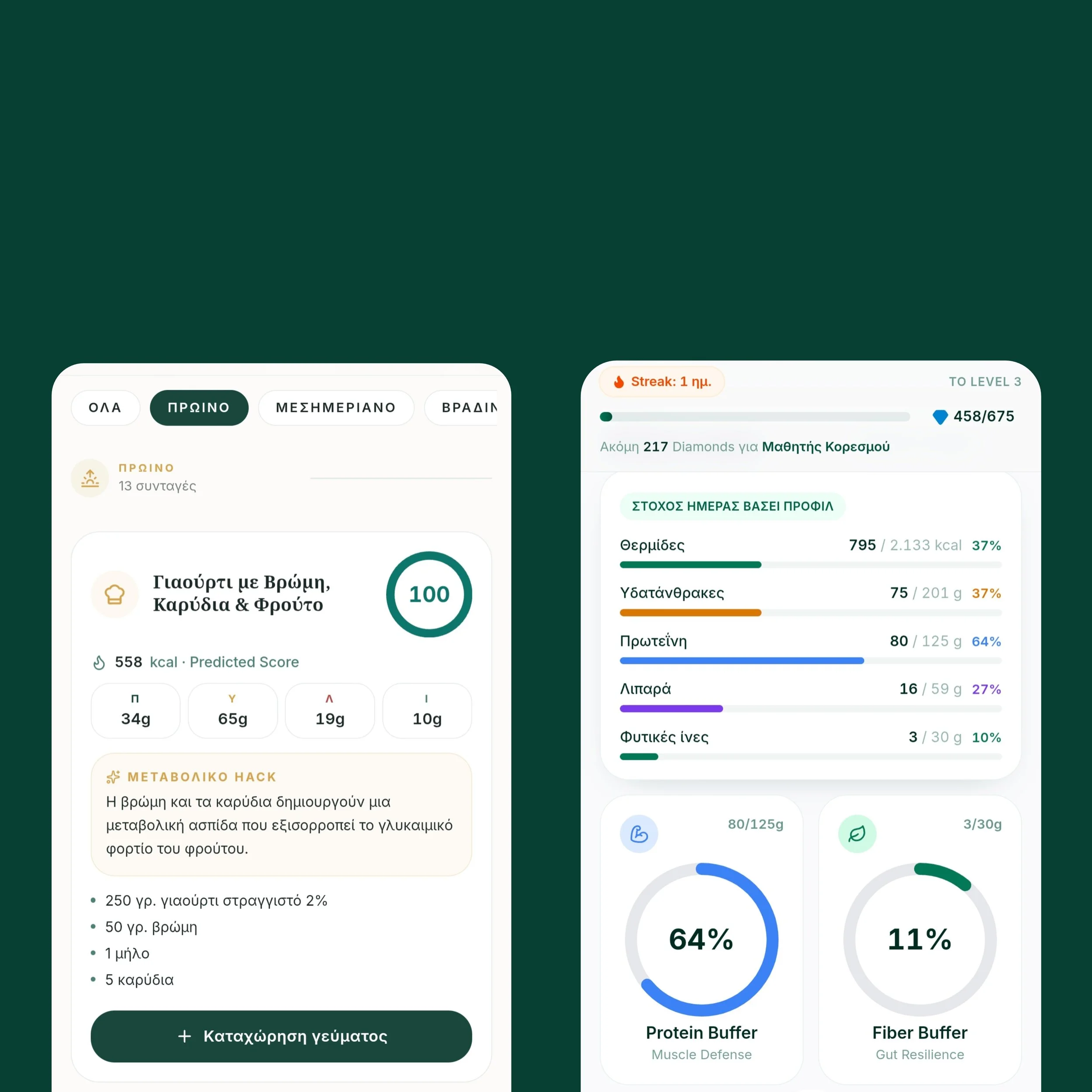 Screenshot of a nutrition or diet tracking app displaying meal options, nutritional data, and progress indicators, with text in Greek.