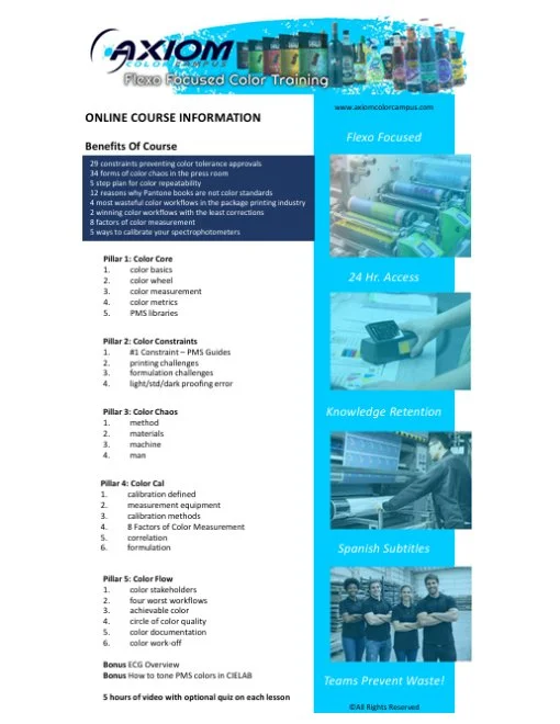 A promotional poster for Axiom Colors showcasing a Flexo Focused Color Training course, featuring details about online course benefits, pillars of training, and additional information on certification and team efforts.
