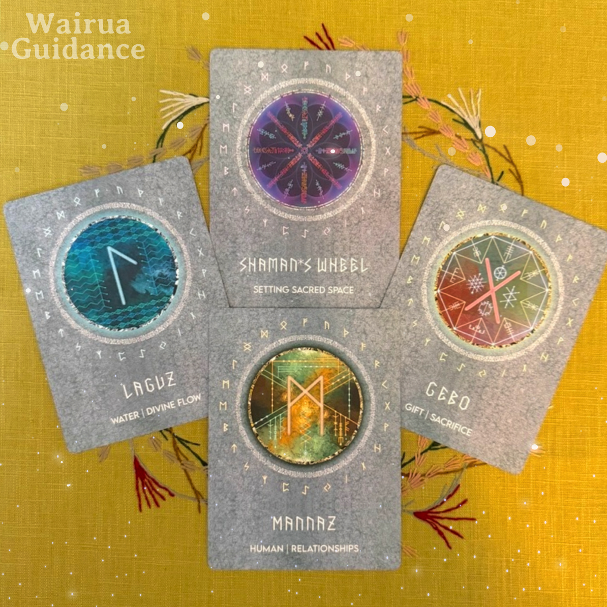Example of a card reading