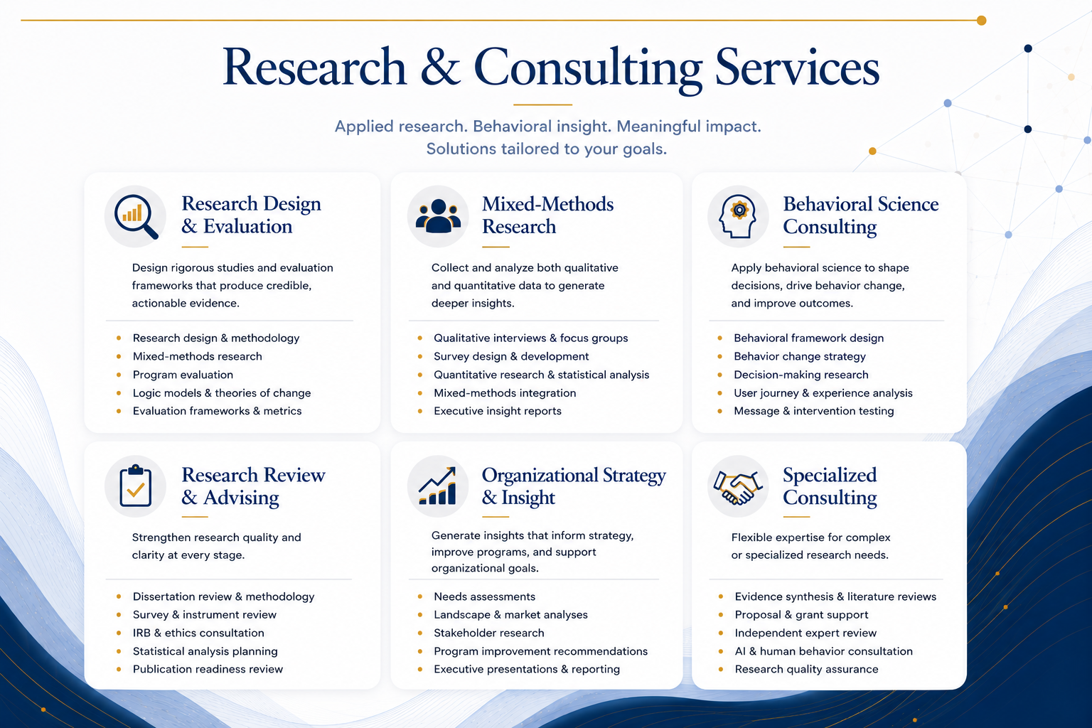 Overview of research and consulting services including research and program evaluation, behavioral science consulting, user research, evidence synthesis, AI evaluation, and research advising.