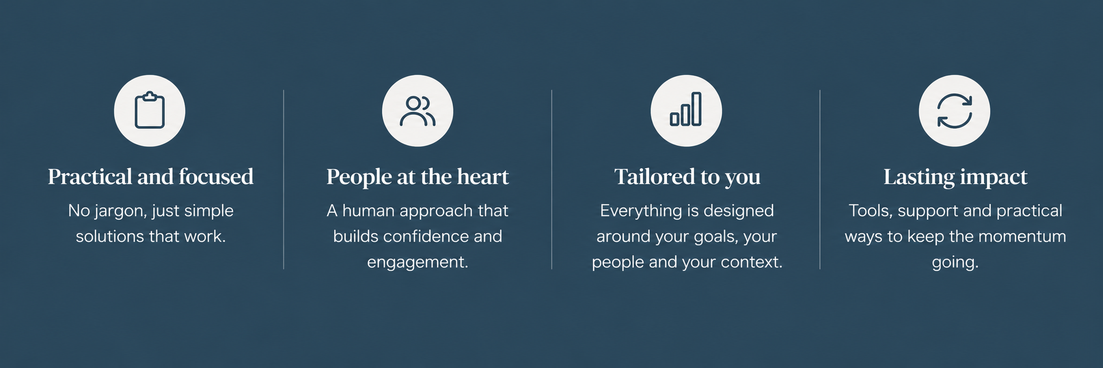 Four sections with icons and text highlighting key features: a clipboard icon with 'Practical and focused,' a person icon with 'People at the heart,' a bar chart icon with 'Tailored to you,' and a refresh icon with 'Lasting impact.'
