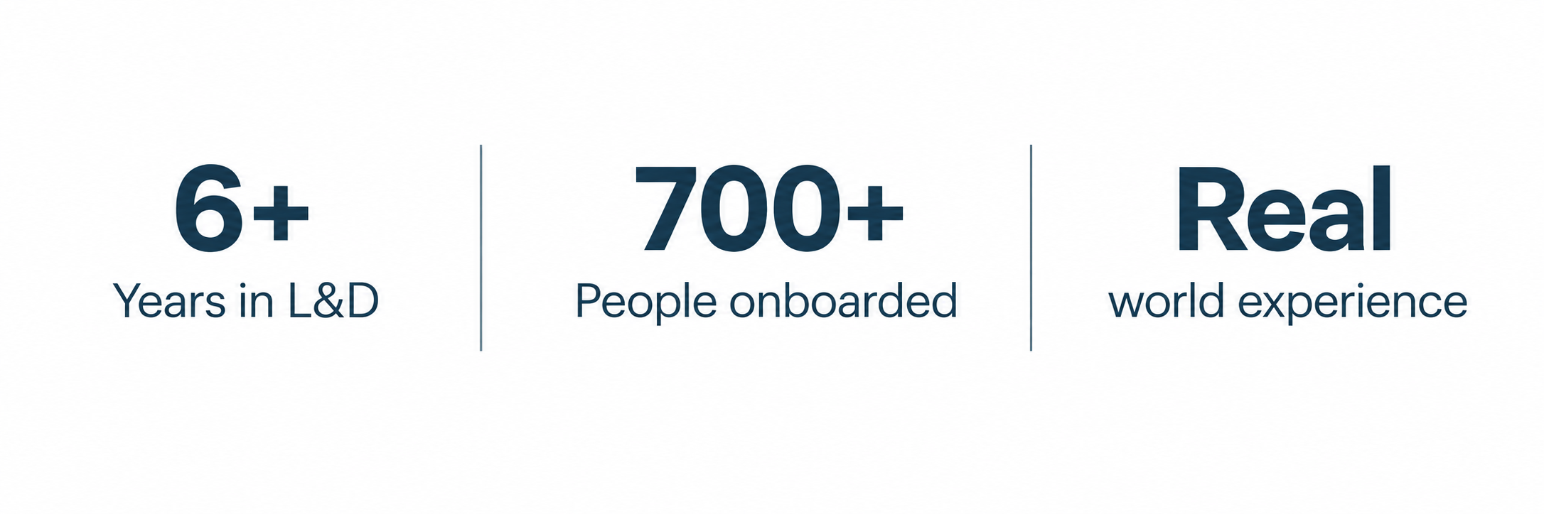 Infographic highlighting 6+ years in learning and development, 700+ people onboarded, and real world experience.