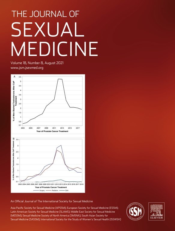 Mental Healthcare Utilization of Transgender Youth Before and After Affirming Treatment