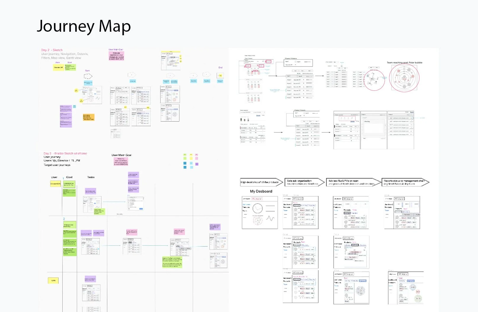 Journey map.jpg