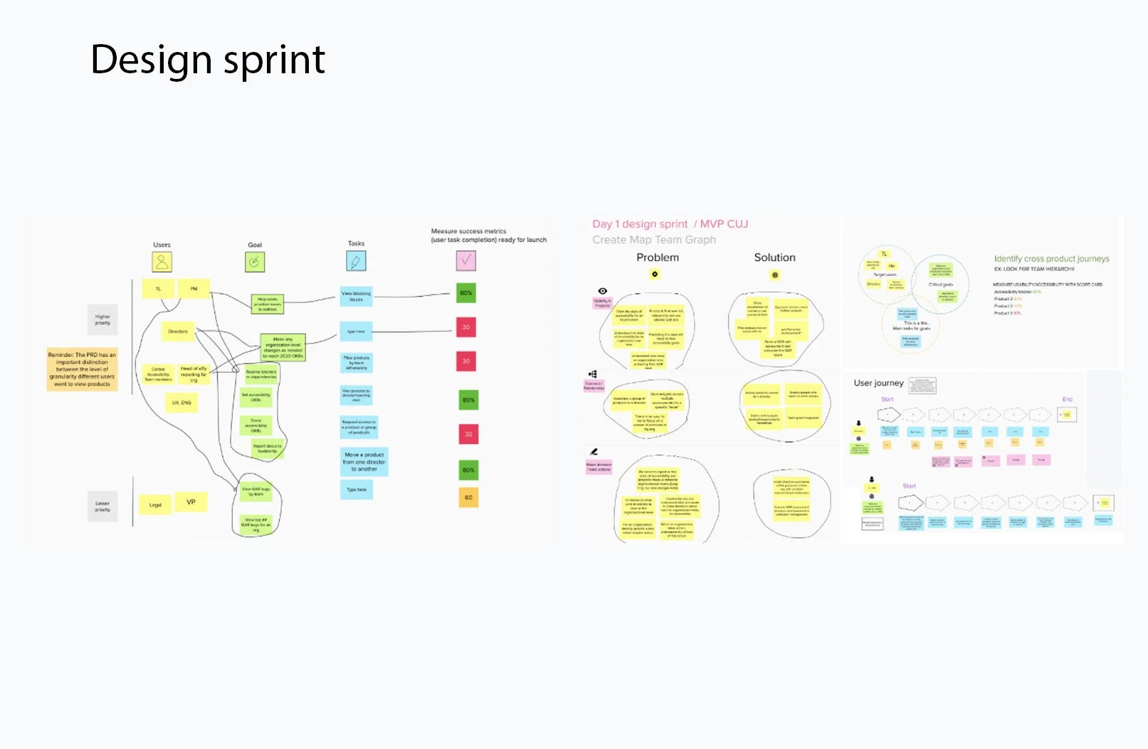 design sprint.jpg