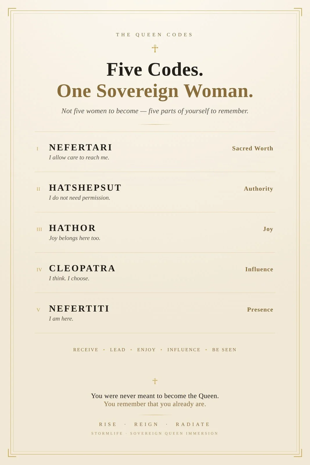 The five StormLife Queen Codes — Sacred Worth, Authority, Joy, Influence and Presence.
