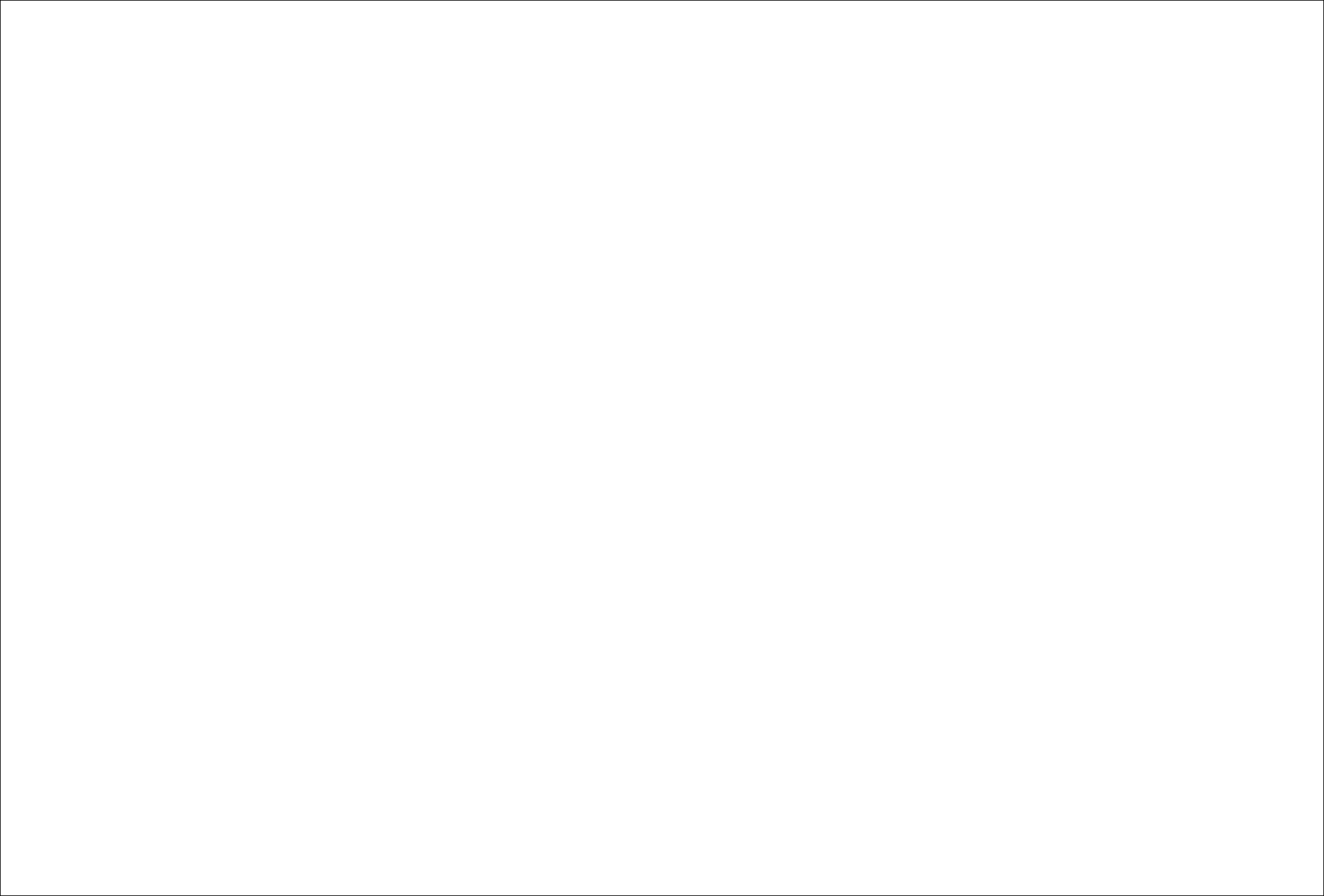 Playstation Logo