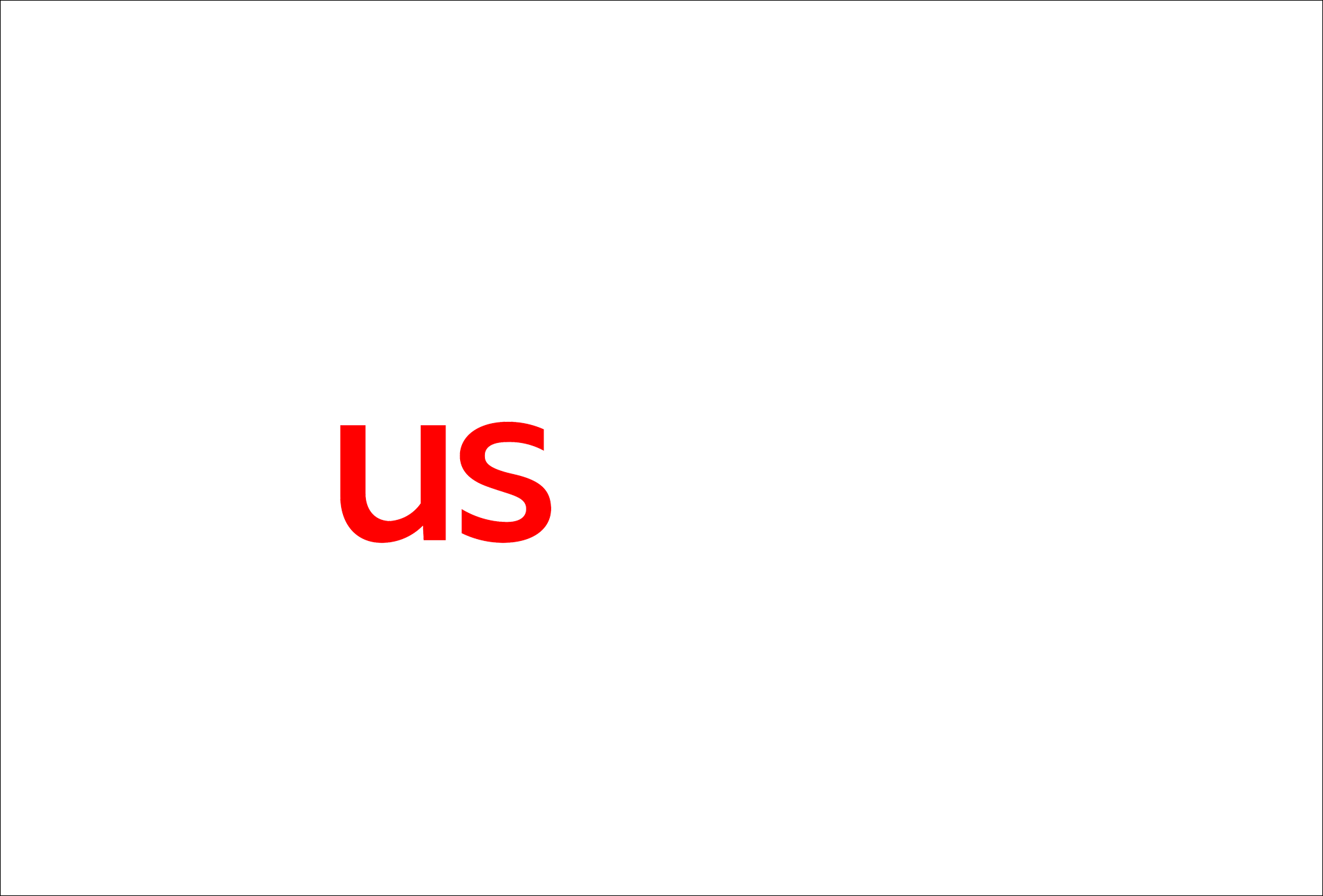 US Cellular Logo