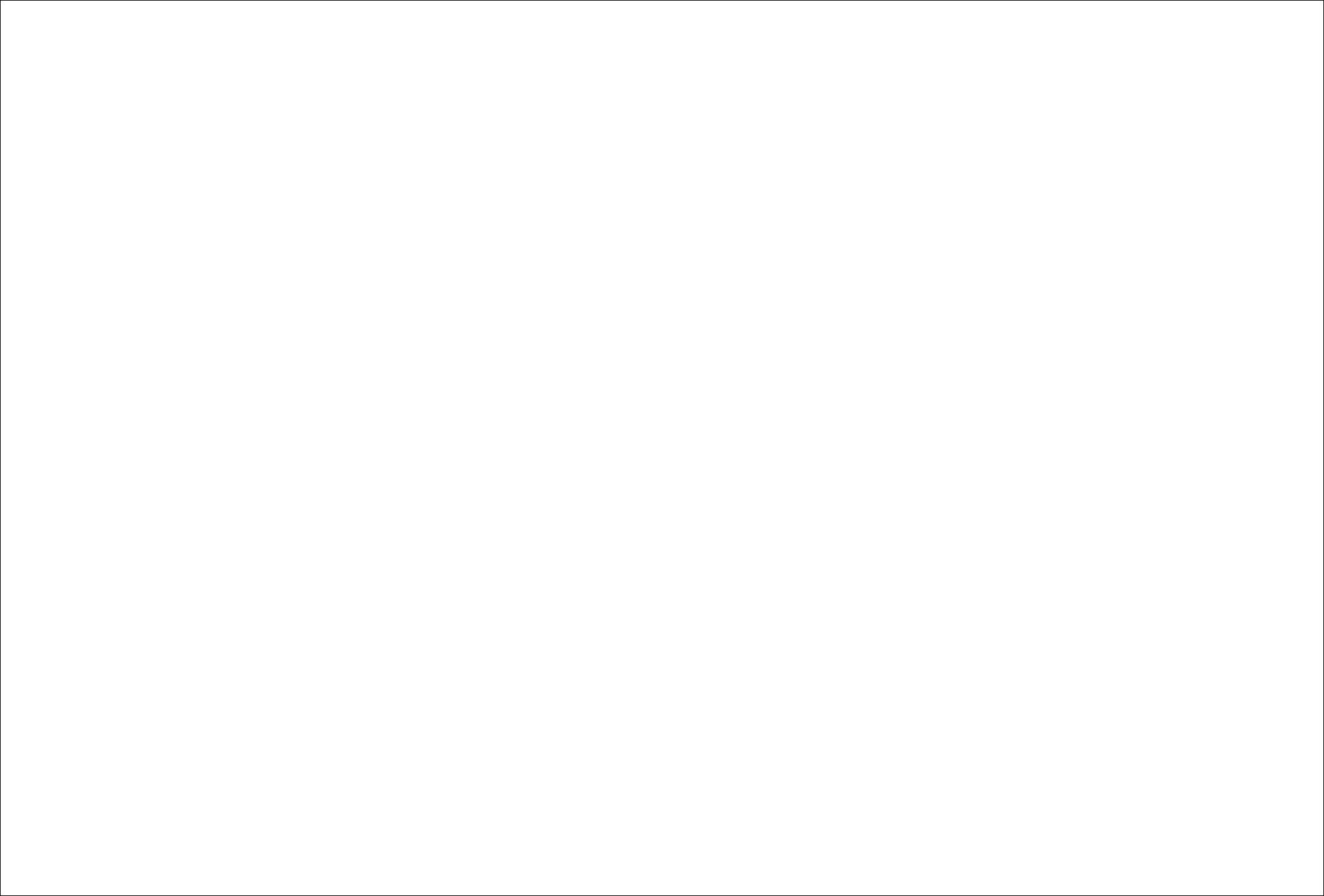 Playstation Logo