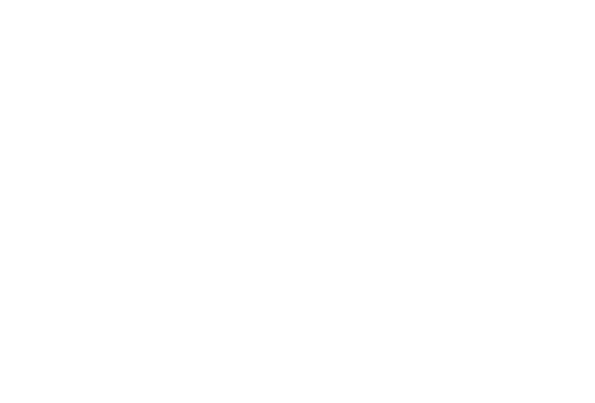 USAA Logo