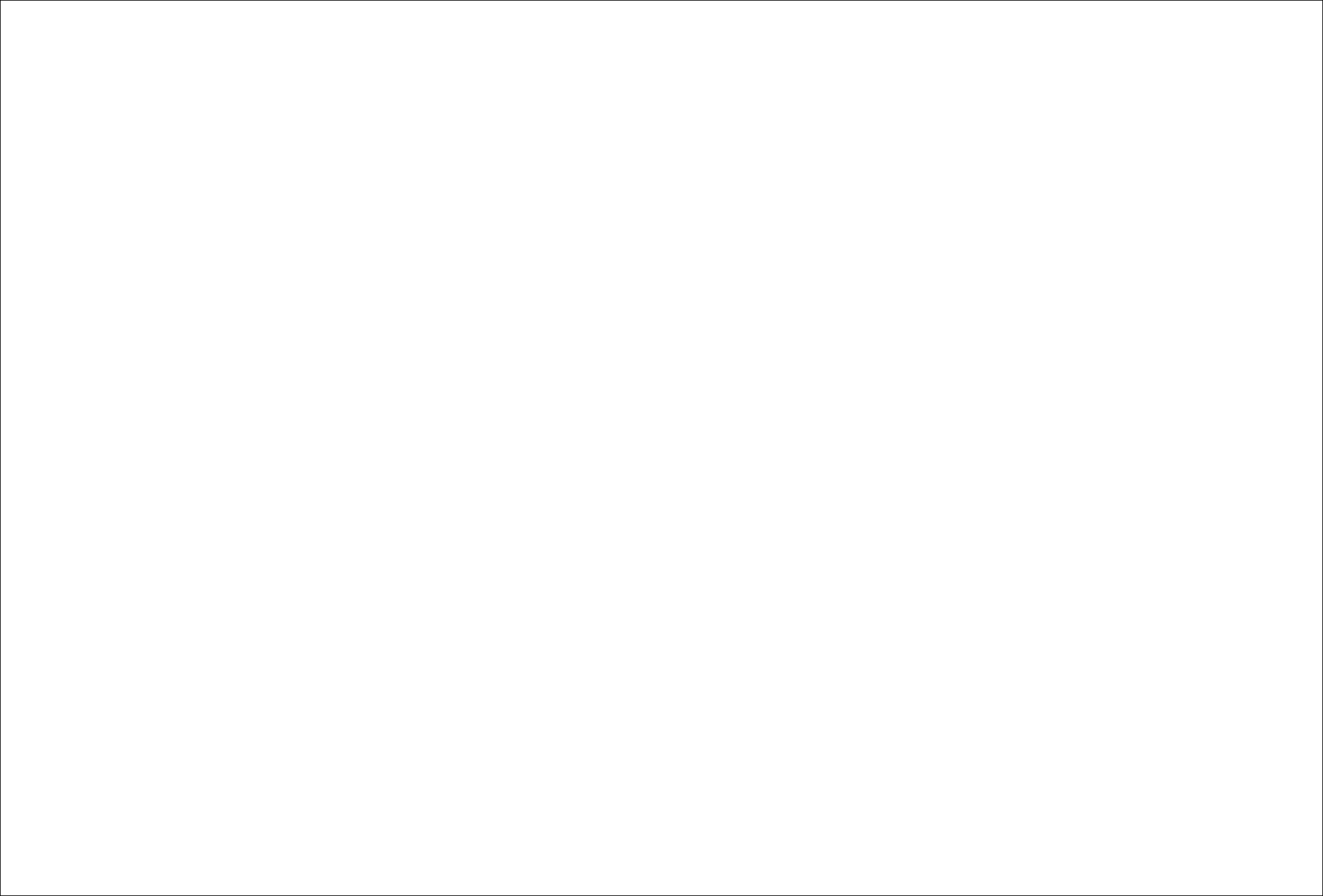 Boeing Logo