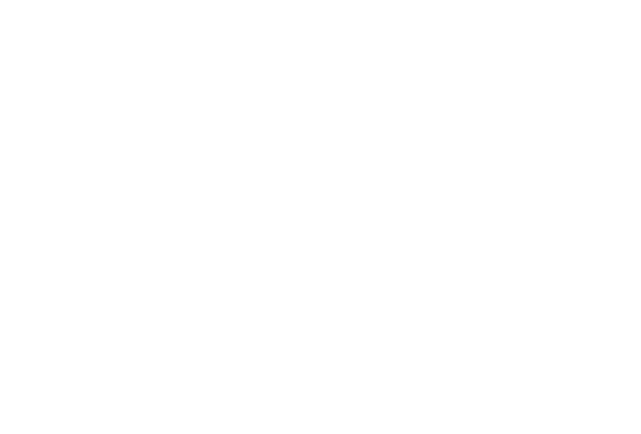 Dreamworks Logo