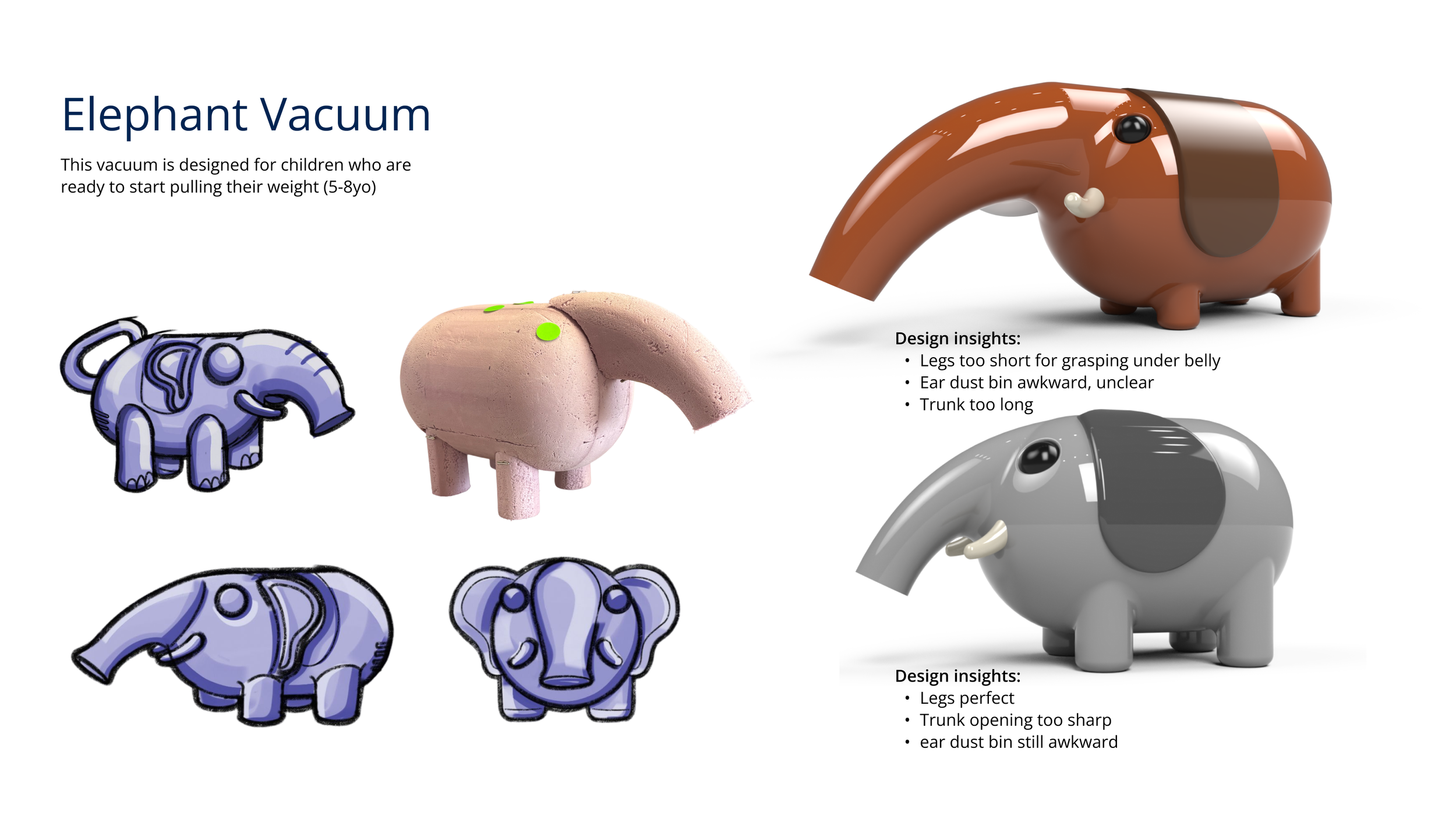 5.4 Project output (6).png