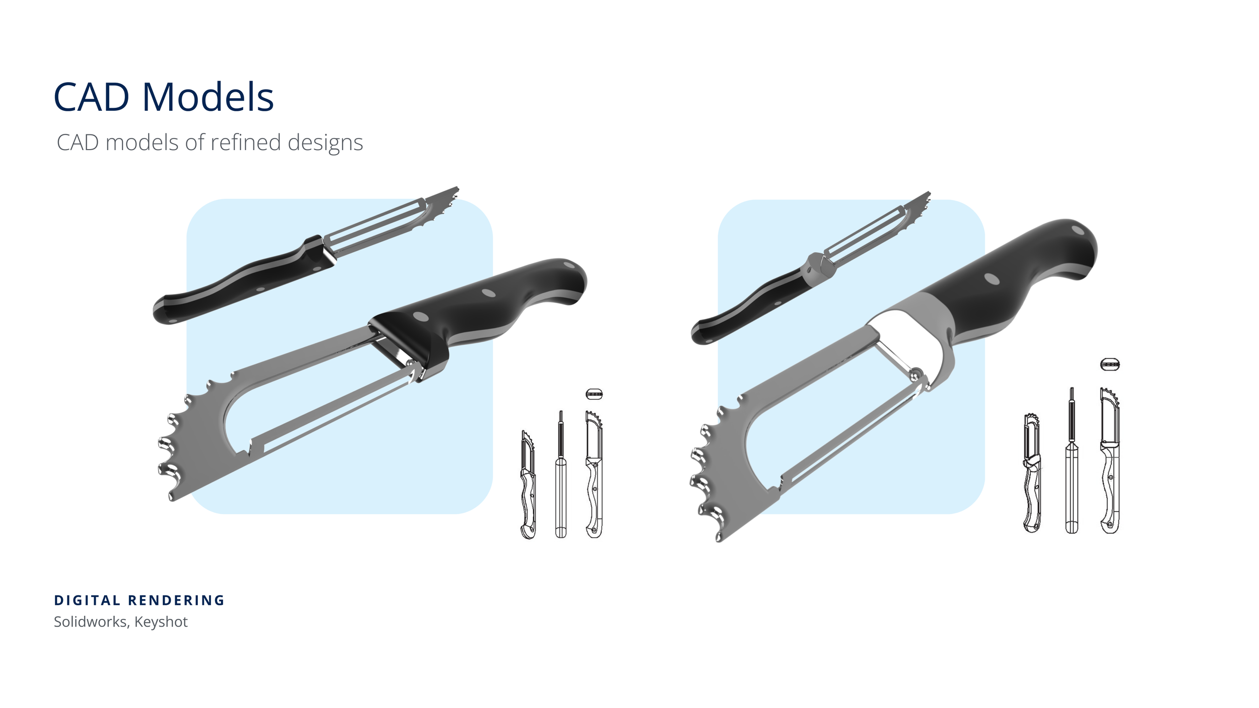 5.5 Project output (2).png