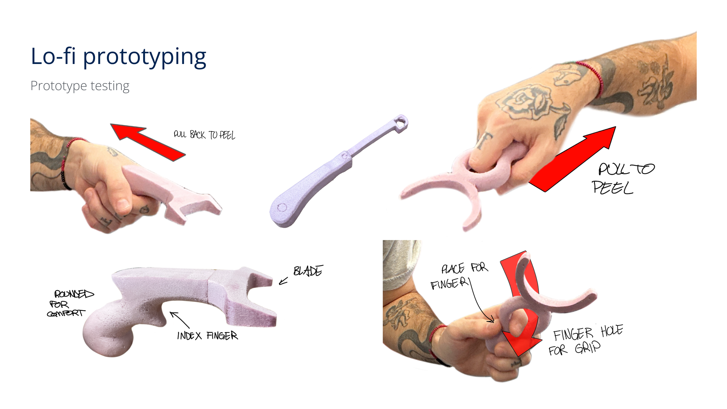 5.3 Project process (1).png