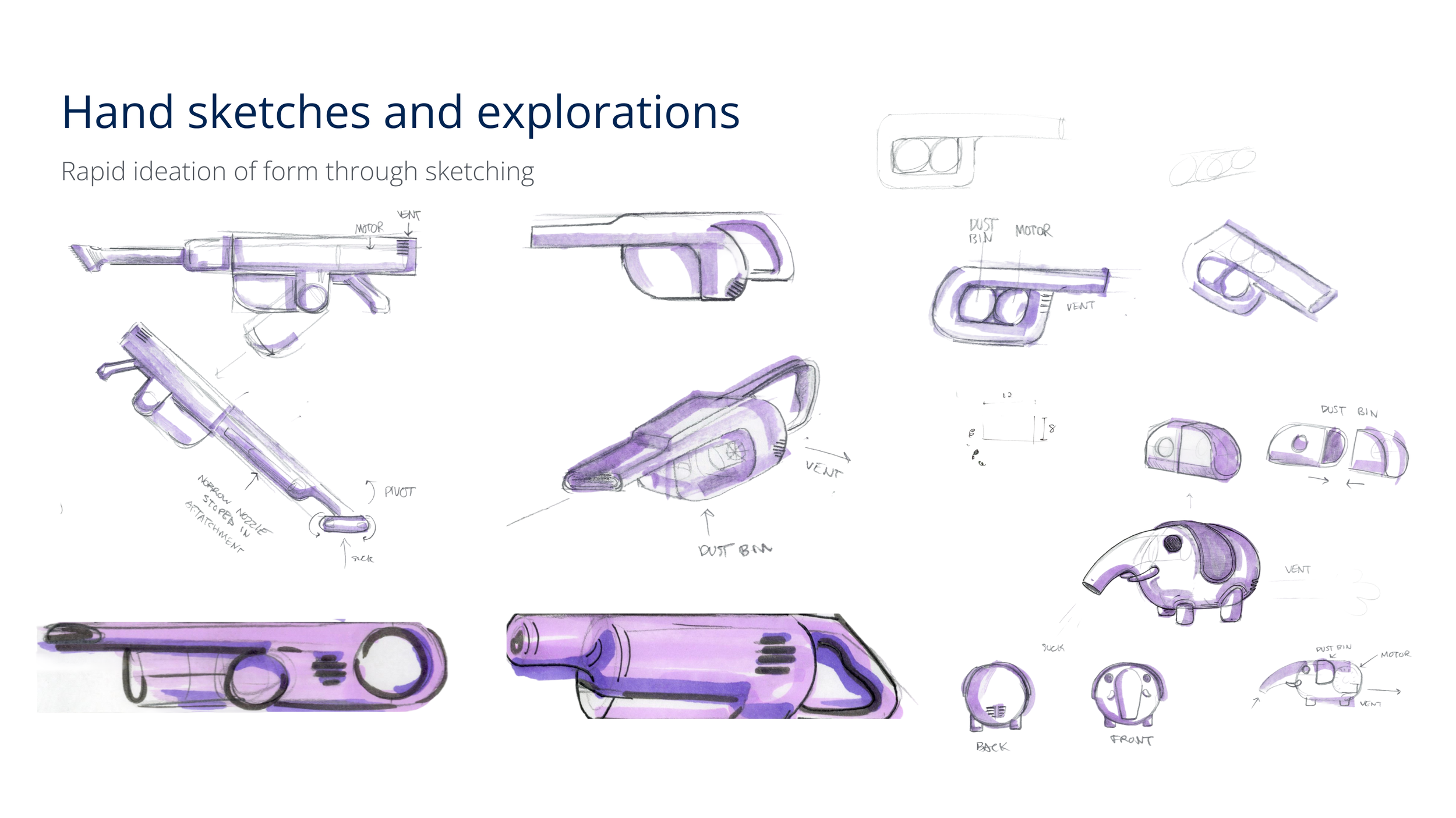 5.3 Project process (3).png